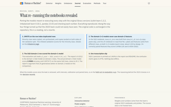 The revival audit in the experiment journal, listing what re-running the 2023 notebooks revealed.