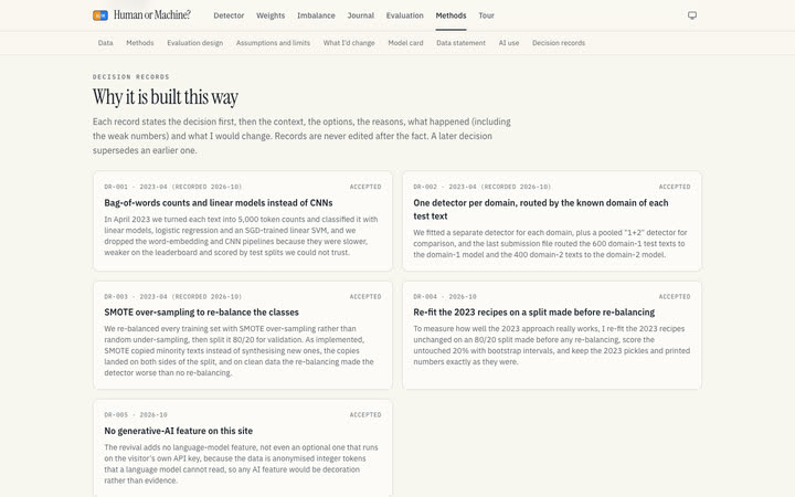 The decision records on the methods page, each with its context, decision and what happened.